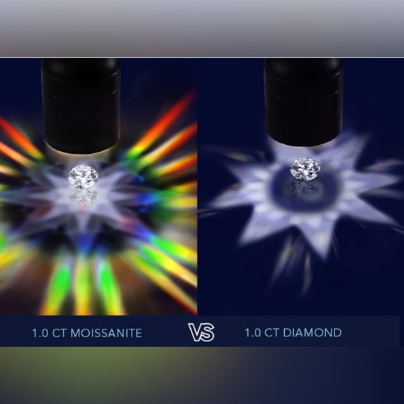 🌟MomentWish 1 Carat Moissanite Engagement Ring🌟  NIB - Picture 15 of 15